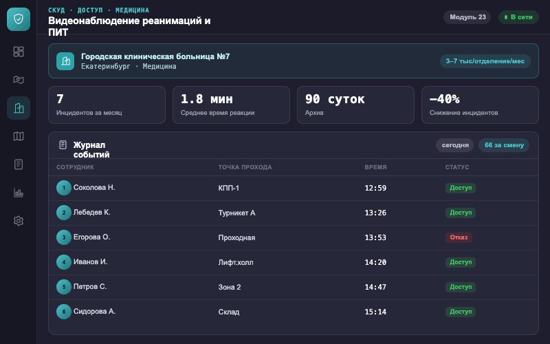 Интерфейс оператора — Система Малахит