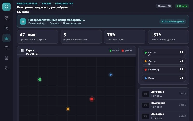 Интерфейс оператора — Система Малахит